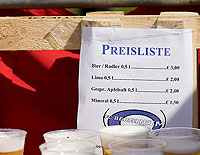 einwandfreie Zapfgeschwindigkeit